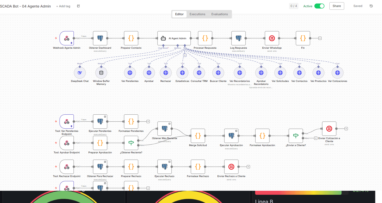 Automatización de Procesos con n8n y Node-RED: Guía Práctica para la Industria